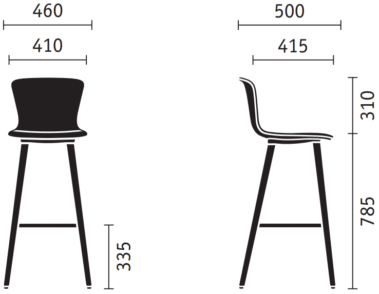 Measurement Image