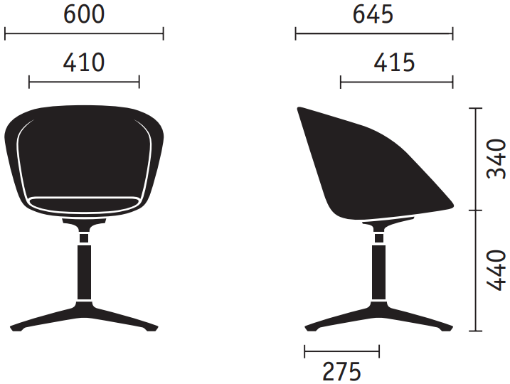 Measurement Image