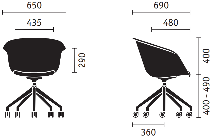 Measurement Image