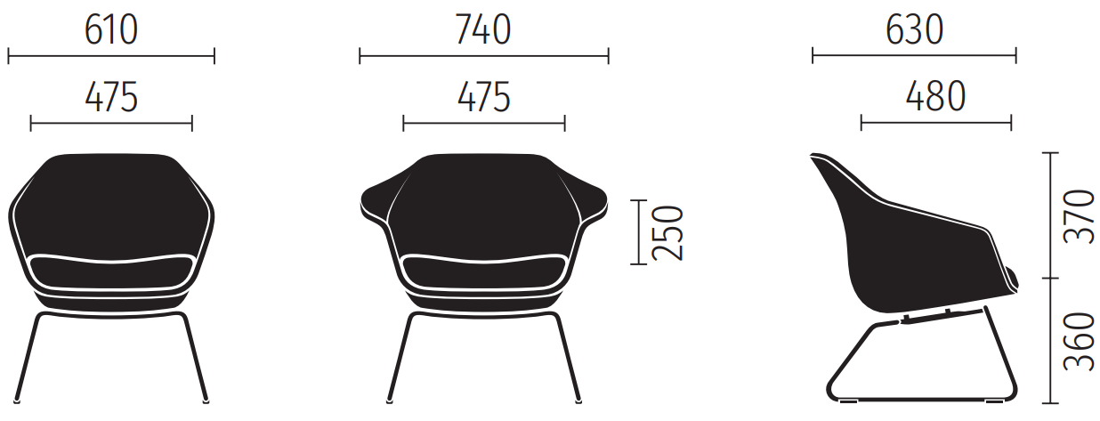 Measurement Image