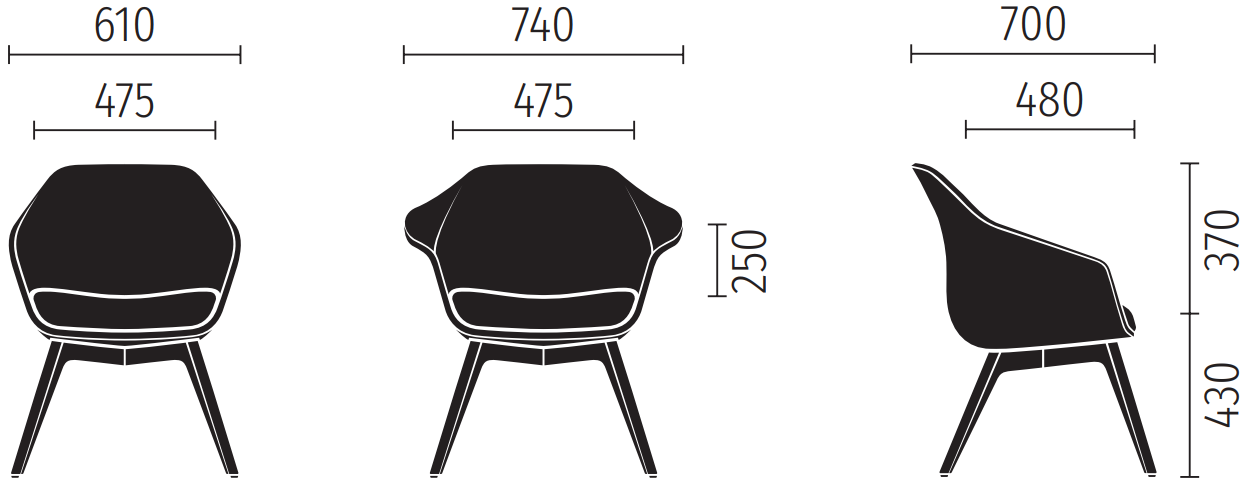 Measurement Image