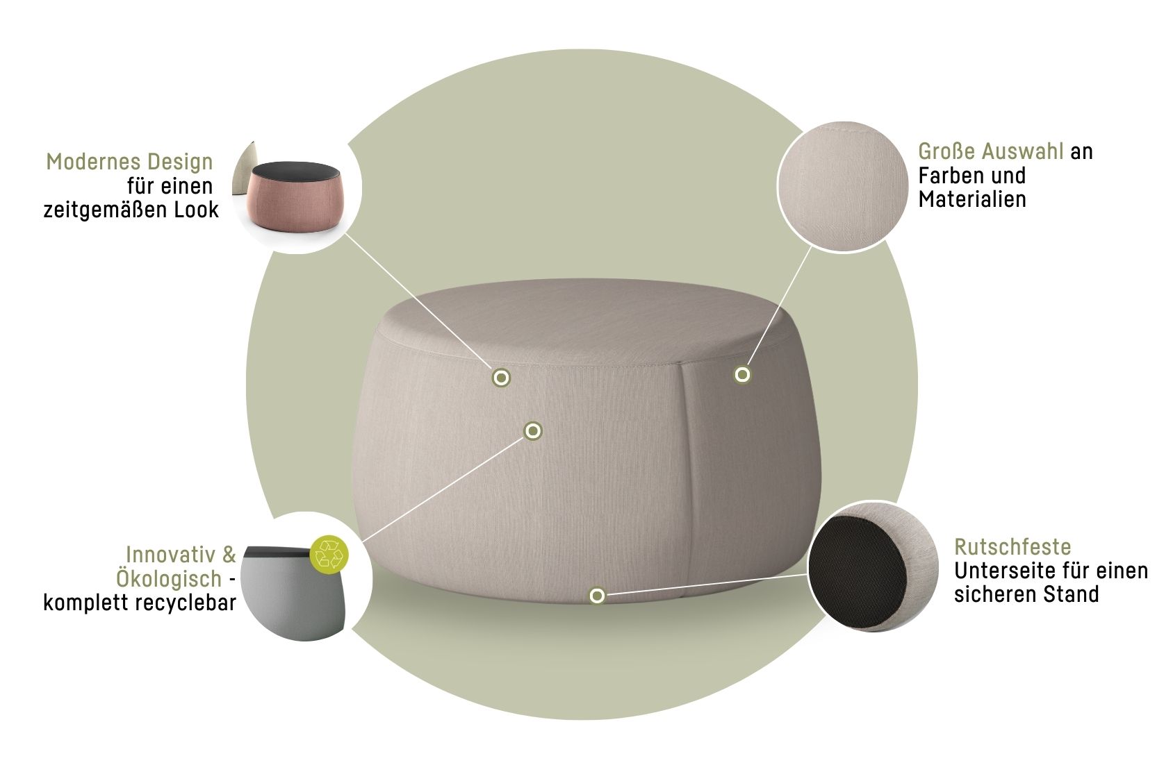 se:dot Hocker mit modernem, rundem Design, großer Auswahl an Farben und Materialien, komplett recycelbar, rutschfeste Unterseite für sicheren Stand