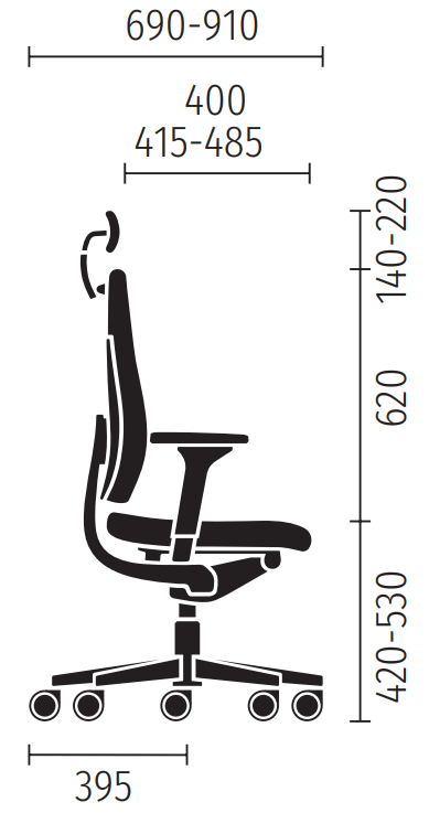 Measurement Image