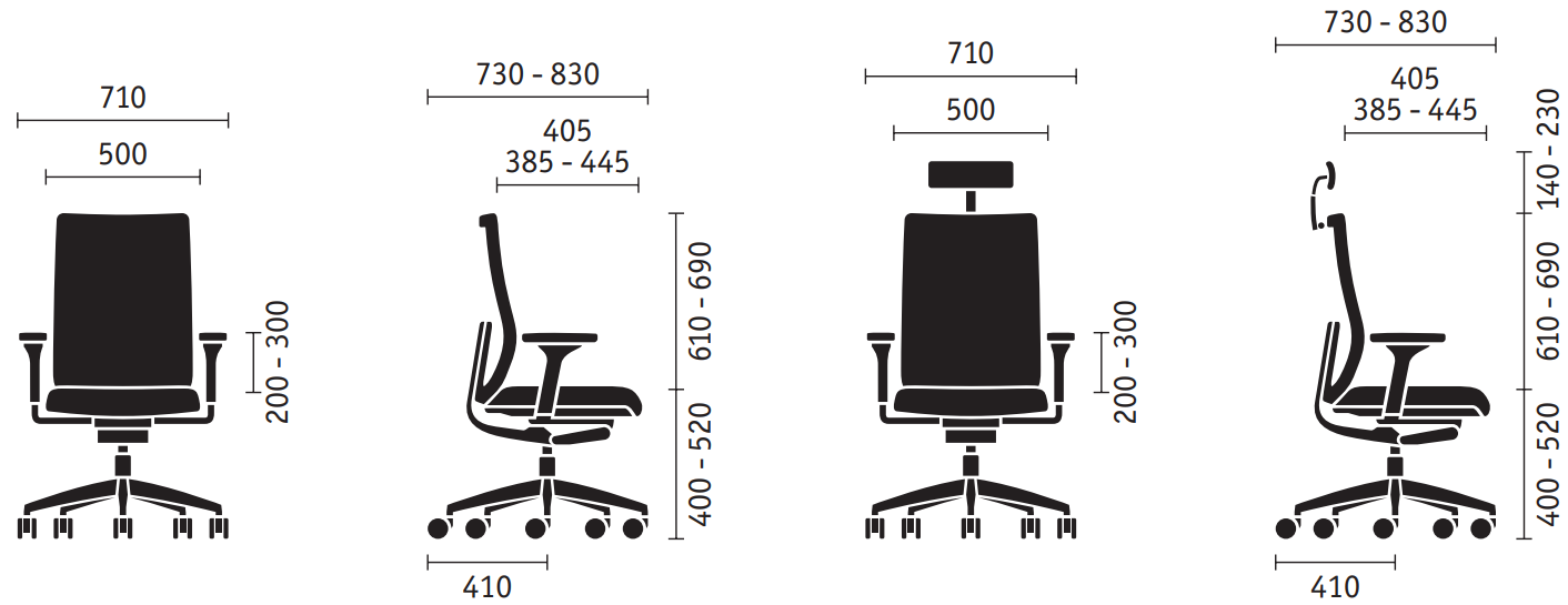 Measurement Image