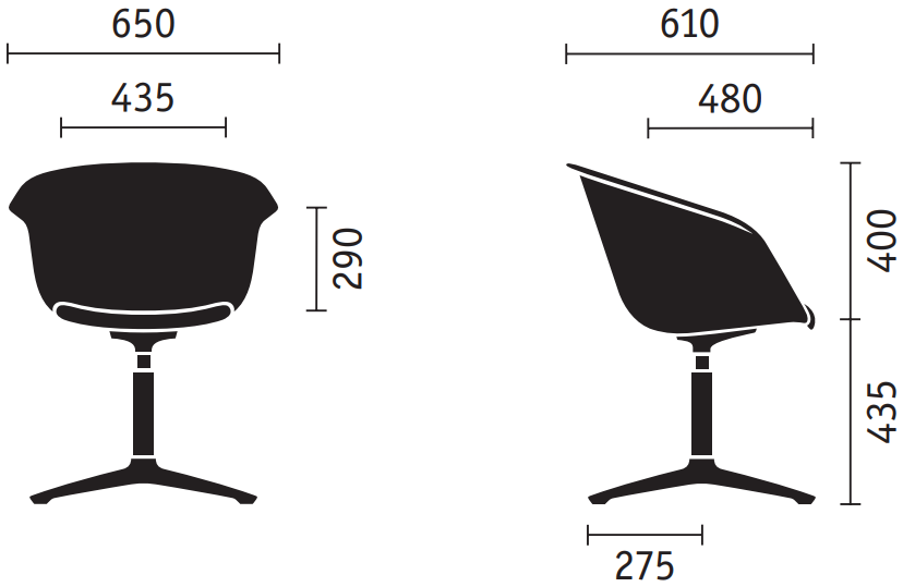 Measurement Image