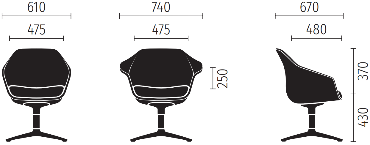 Measurement Image