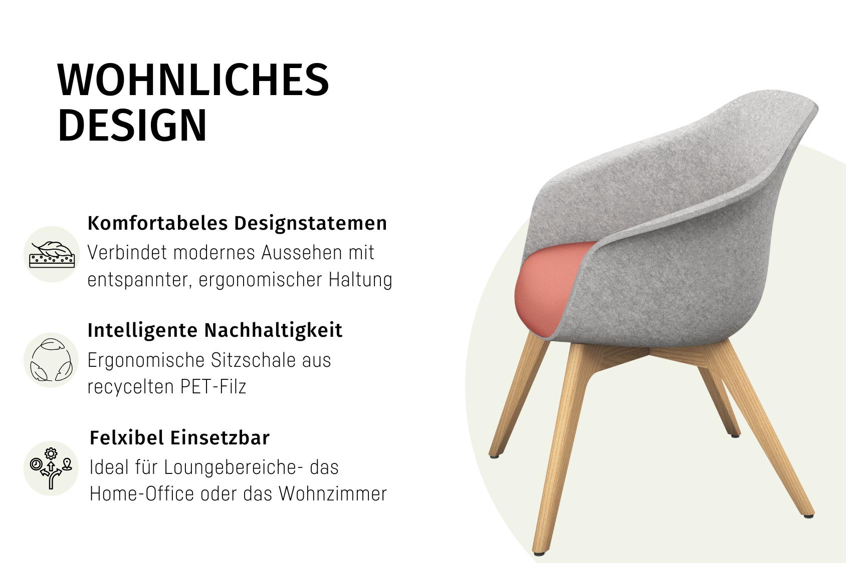 Sedus se:lounge light – wohnlicher Lounge-Sessel mit grauer Filzschale, gepolstertem Sitz in Korallenrot und Holzbeinen; daneben Text mit den Vorteilen: komfortables Design, nachhaltige PET-Filzschale und flexible Einsatzmöglichkeiten.