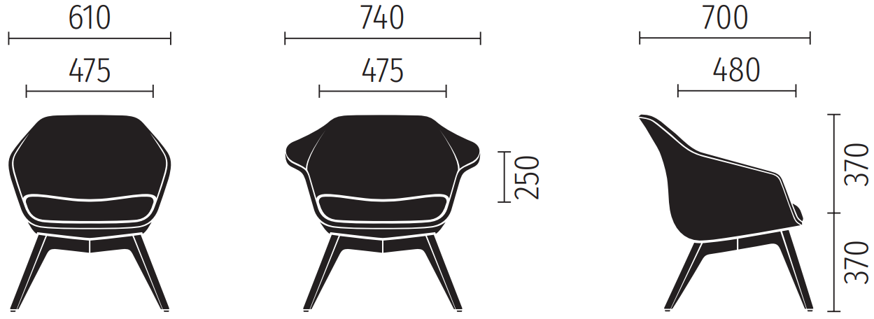 Measurement Image