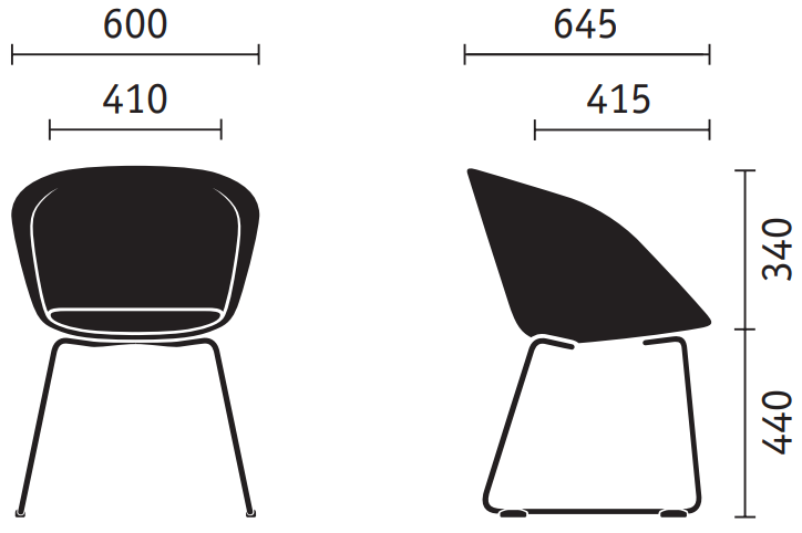 Measurement Image