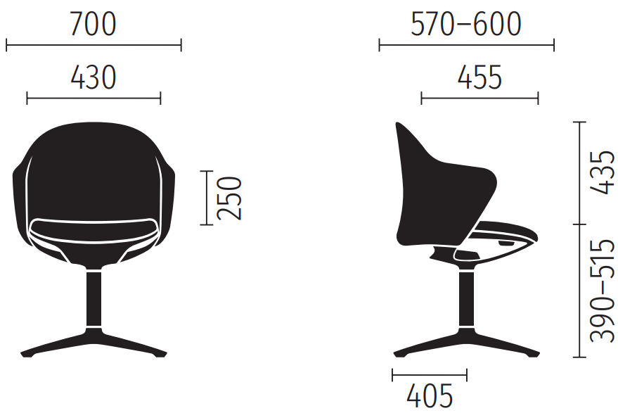 Measurement Image