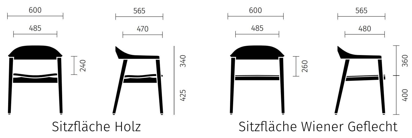 Measurement Image