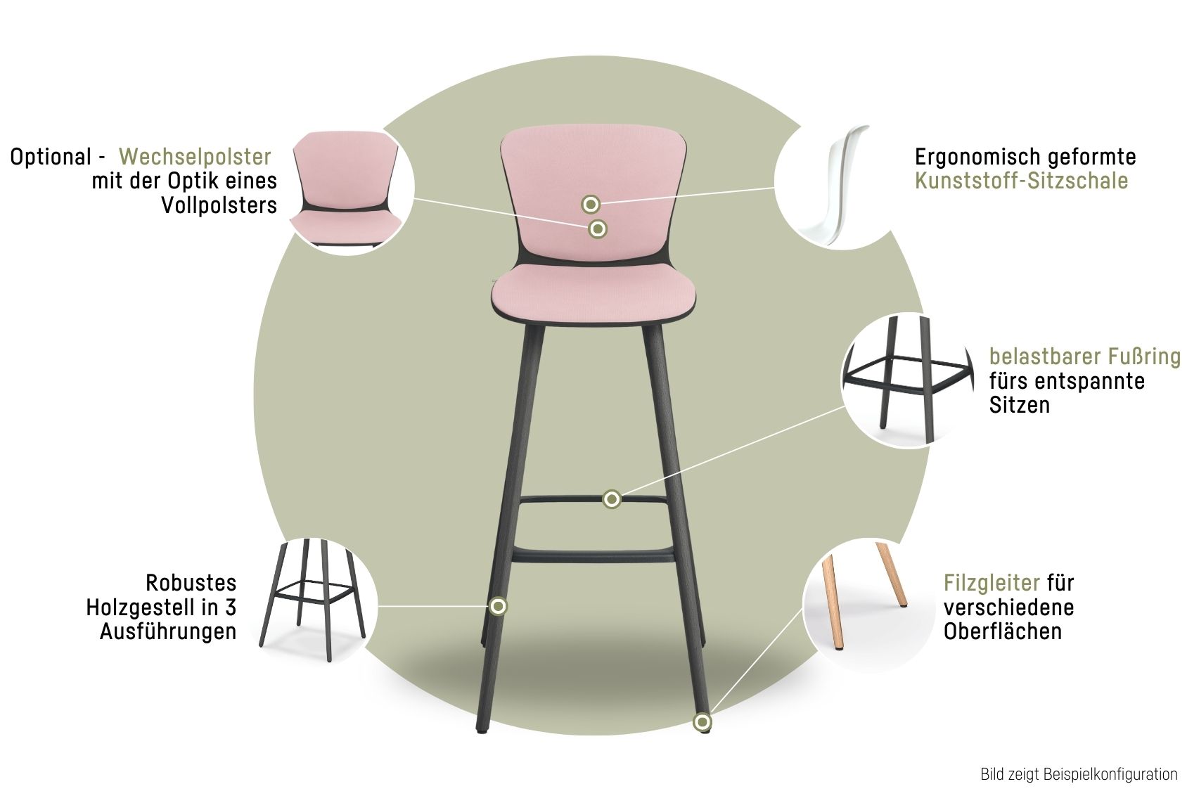 se:spot stool Hocker mit ergonomisch geformter Kunststoff-Sitzschale, robustem Holzgestell in drei Ausführungen, belastbarem Fußring und optionalem Wechselpolster in Vollpolsteroptik