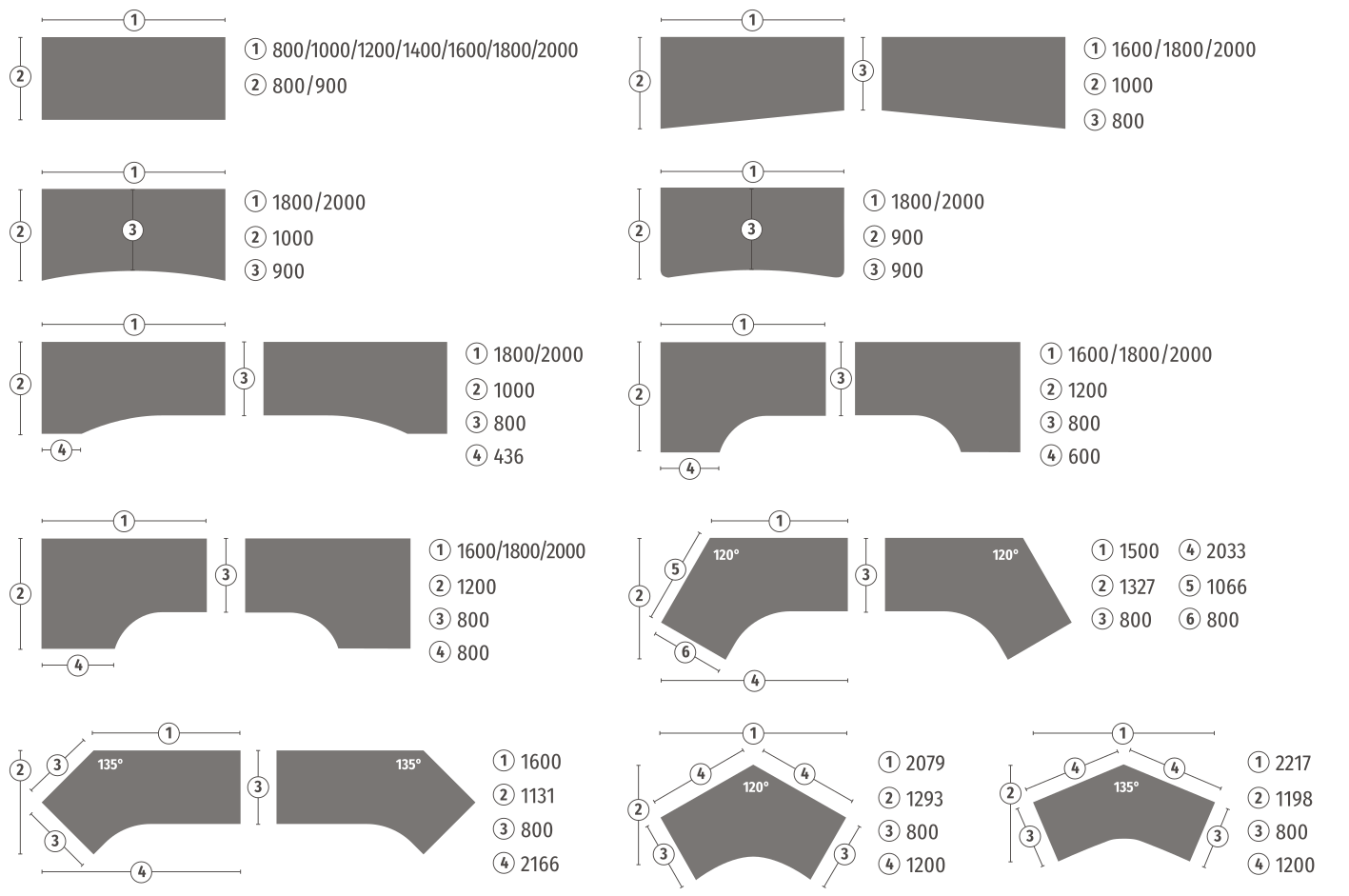 Measurement Image