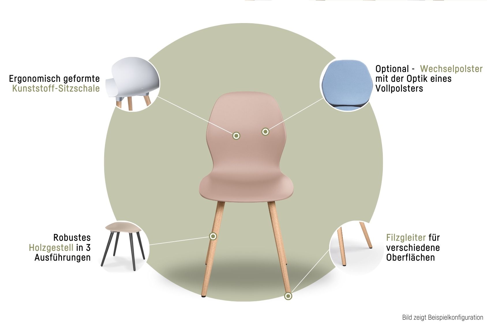 se:spot Stuhl mit ergonomisch geformter Kunststoff-Sitzschale, robustem Holzgestell in drei Ausführungen, Filzgleitern für verschiedene Oberflächen. Optional: Wechselpolster mit Optik eines Vollpolsters