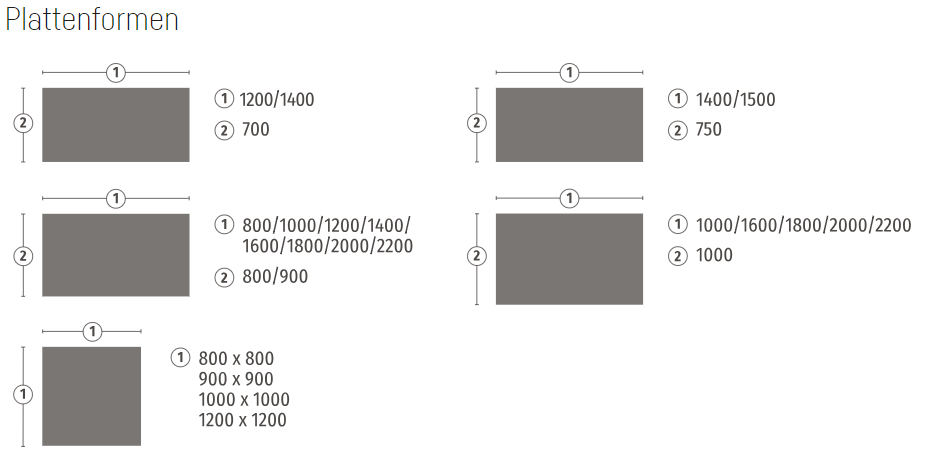 Measurement Image