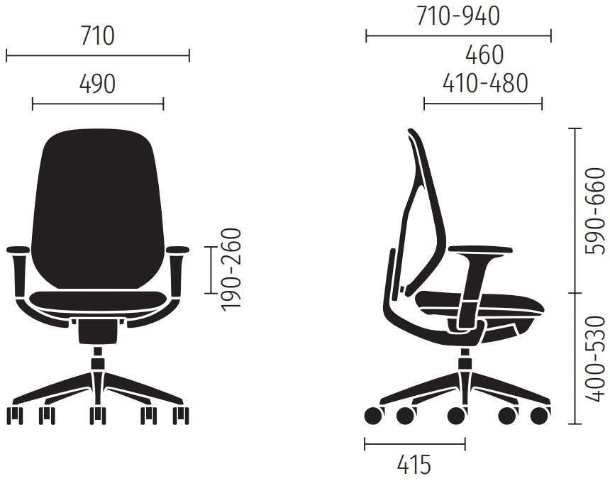 Measurement Image