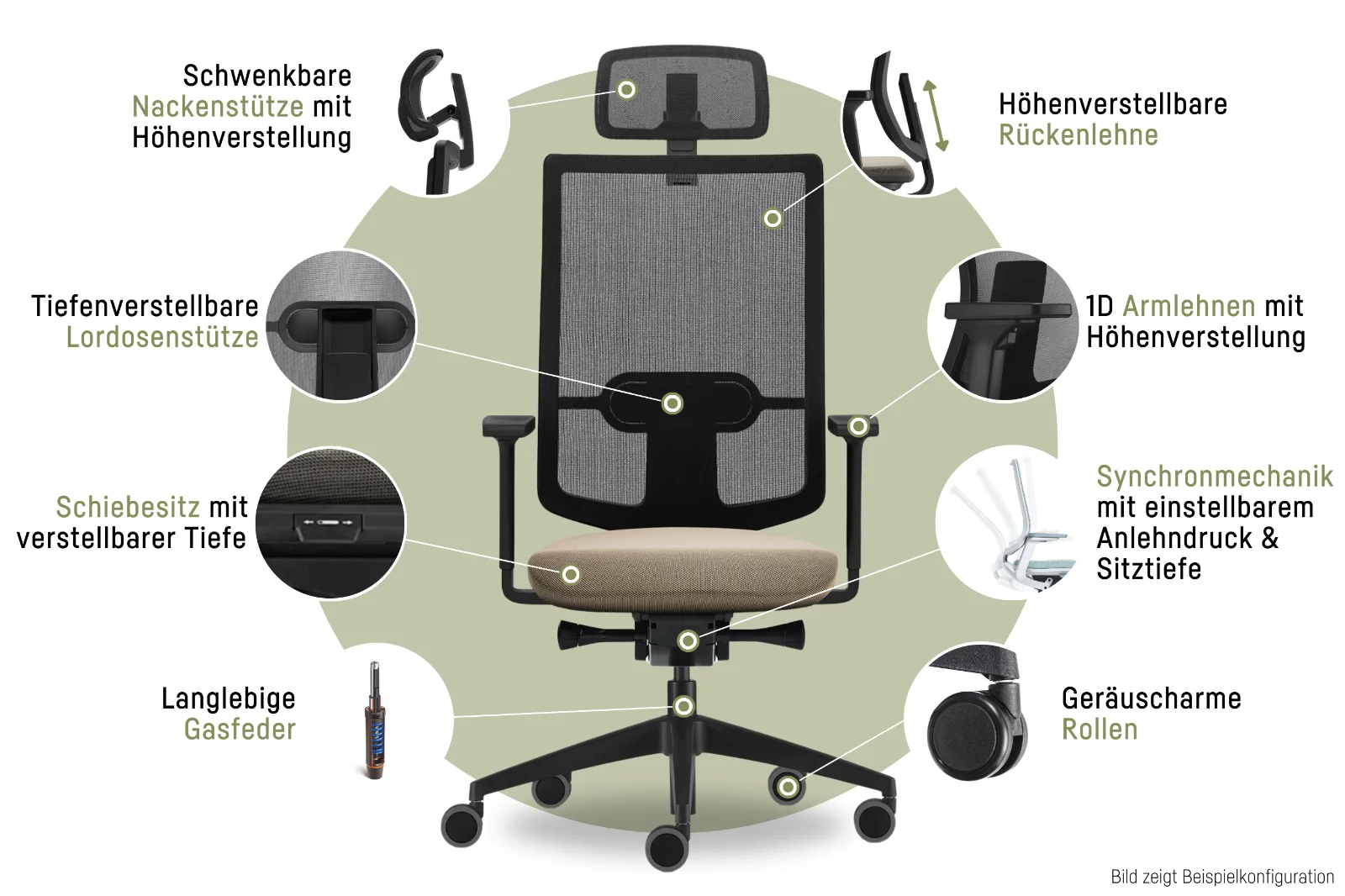 Bürostuhl, konfigurierbar mit Nackenstütze, Lordosenstütze, Schiebesitz, verstellbare Lehne und Armlehnen