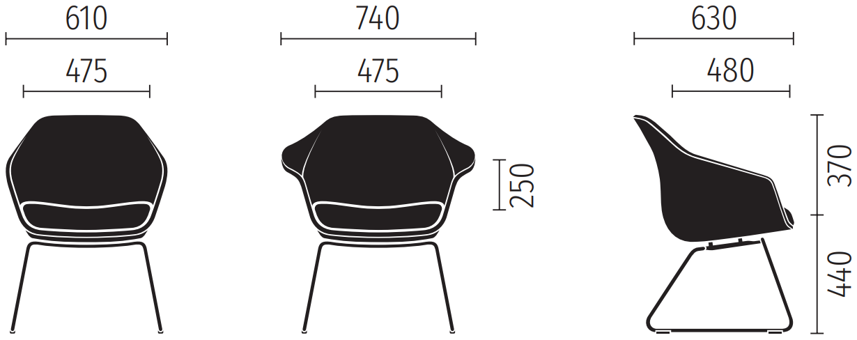 Measurement Image