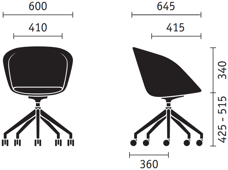 Measurement Image