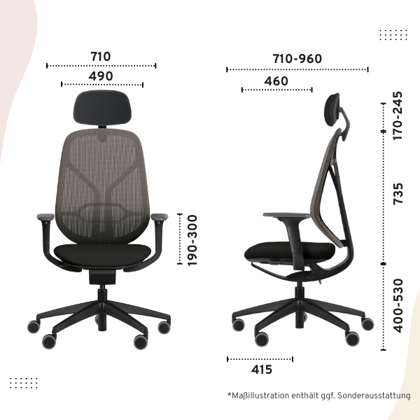 Measurement Image