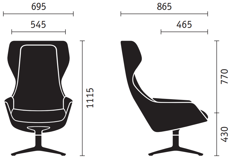 Measurement Image