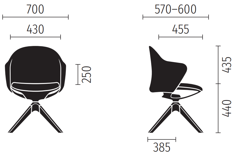 Measurement Image