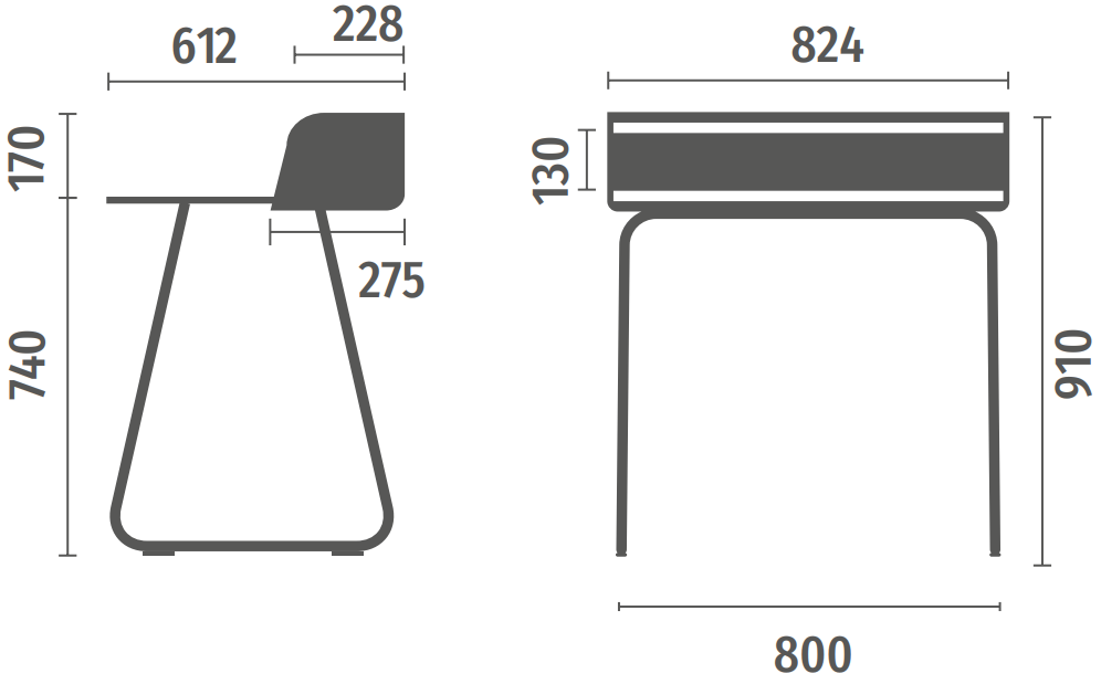 Measurement Image