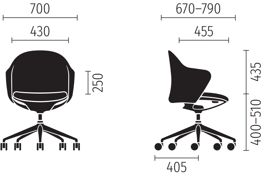 Measurement Image