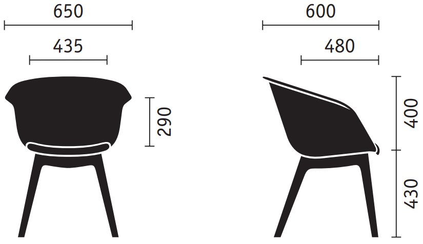 Measurement Image